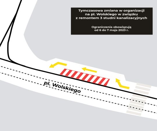 Remont studni kanalizacyjnych przy pl. Wolskiego 3