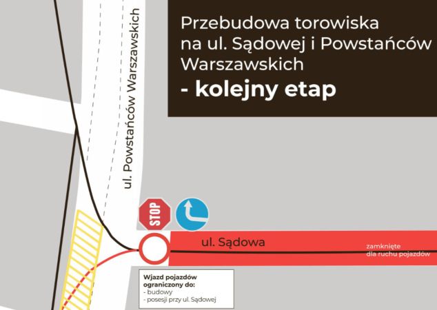 Zmiana organizacji ruchu na ul. Sądowej w związku z przebudową torowiska tramwajowego