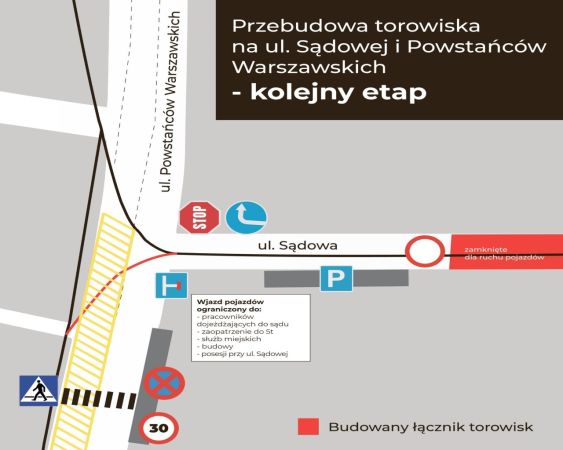 Uwaga mieszkańcy ul. Sądowej. Od 17 listopada częściowe otwarcie drogi